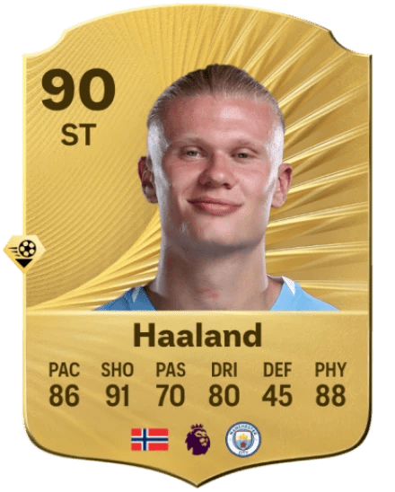 Erling Haaland FC 26 card