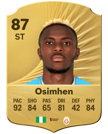 Victor Osimhen FC 26 card